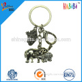 promotional metal keychains wholesale